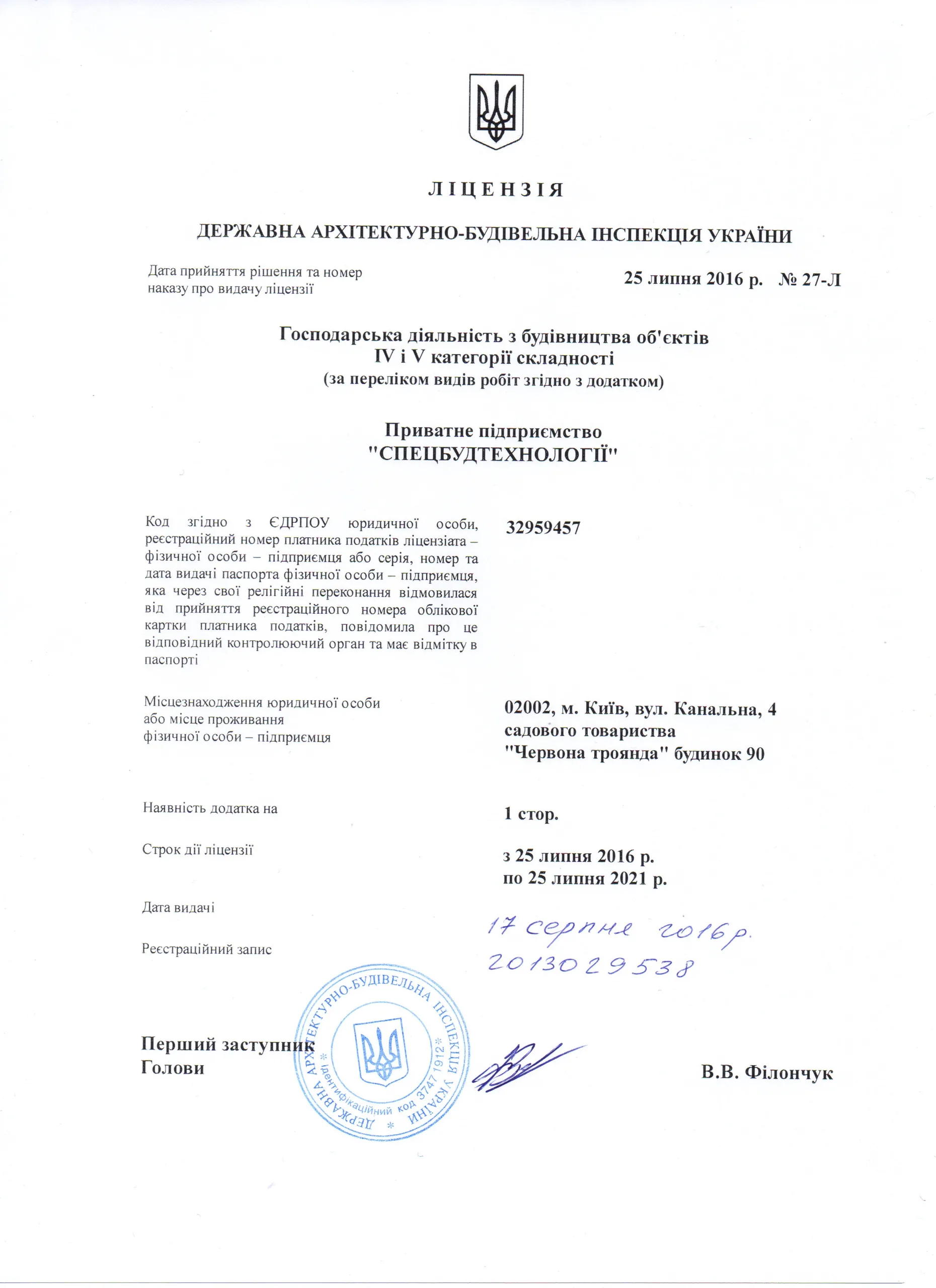 licenziya-budivnytctvo-gazoprovodiv-kyiv